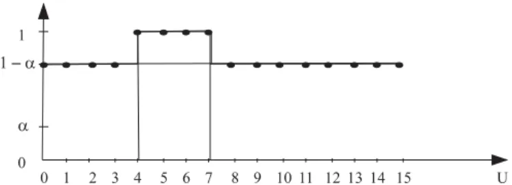 TABLE III