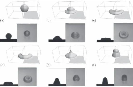 Fig. 16. Visualization of the interface dynamics of a droplet impact at different time steps (t ¼ 1; 5; 10; 15; 24; 29  s with s ¼ 2905 1 s) for two penalized approaches: a solid ¼ a gas
