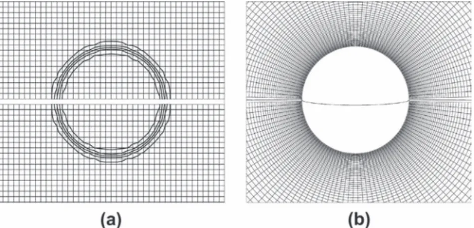 Fig. 8. Close-up view of the grid used for the simulation of the freely-falling sphere with (a) the present method and (b) a body-fitted approach