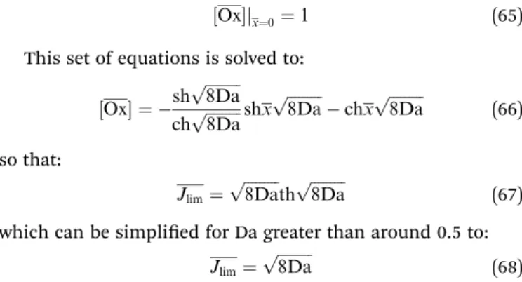 Fig. 7 Electron transport coupled with a ﬁrst-order metabolic reaction treated in the framework of the thin layer hypothesis: the log–log relationship between the dimensionless current density peak (J peak ) and the dimensionless scan rate (v).