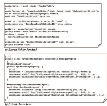 Fig. 9.  Architecture du compilateur AMSDL vers Ponder2 