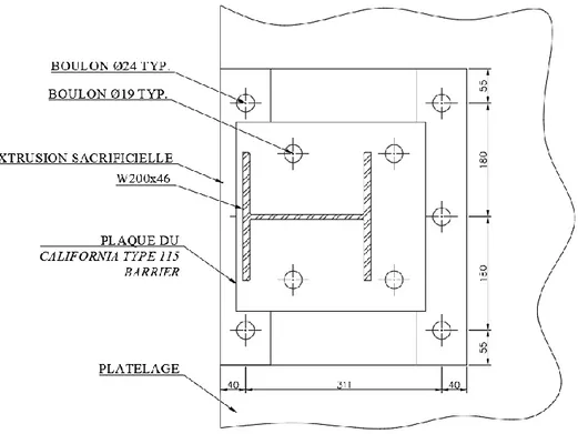 Figure 2-32. Vue en plan de l’assemblage du California type 115 barrier sur le platelage 