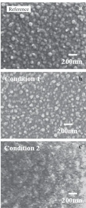 Fig. 7. Variation of the biological activities under 2 experimental aging conditions: condi- condi-tion # 1 (20 °C/RH 40%) and condicondi-tion # 2 (60 °C/RH 100%)
