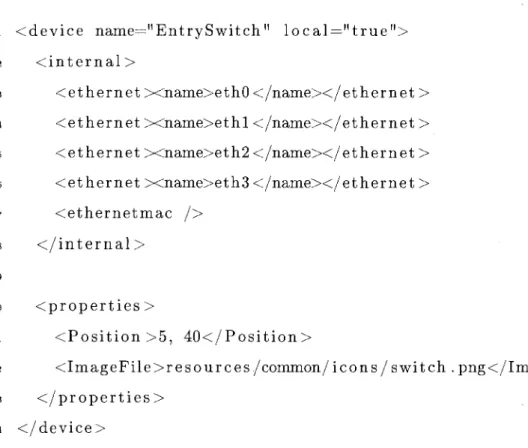 Figure 4.5 - Exemple d'appareil dans le langage de configuration de haut niveau 