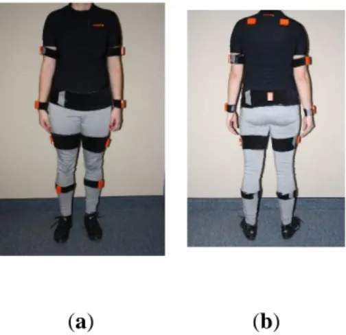 Figure 2-1 : Sensors placement example, a) front view, b) back view. 