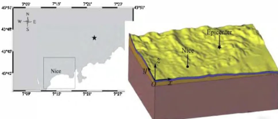 Fig. 13. A map view of the study area. The rectangle indicates the approxima te size of the city of Nice, France