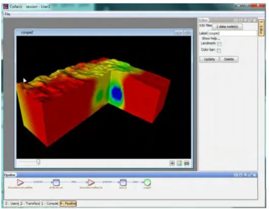 Fig. 15.  A client view devoted ta earthquake modeling. 