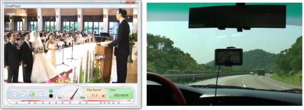Figure 2.9: The Smart Player Interface [Cheng 2009] (left) illustrated by scenic car driving (right): a typical driver would go slowly to watch beautiful landscapes and faster when the scenery is boring.