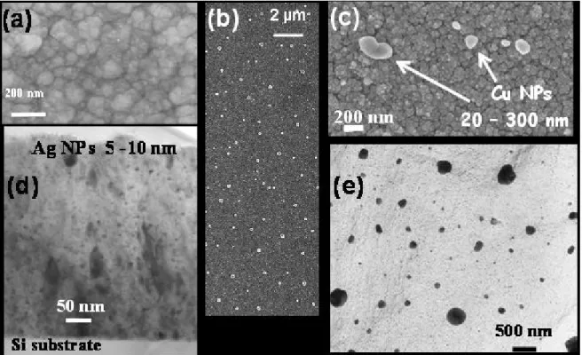 Fig. 3: Surface morphology of Ag-TiO 2  (a) and Cu-TiO 2  (b, c) films shown by SEM micrographs