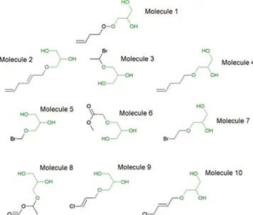 Fig. 15. Candidates for methyl p-coumarate solubilization. Glycerol and basic groups as building blocks; 60th generation.