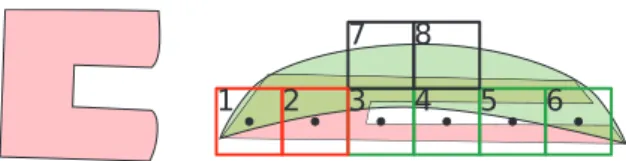 Figure 11: With back-face culling enabled, this red, back- back-facing triangle is discarded