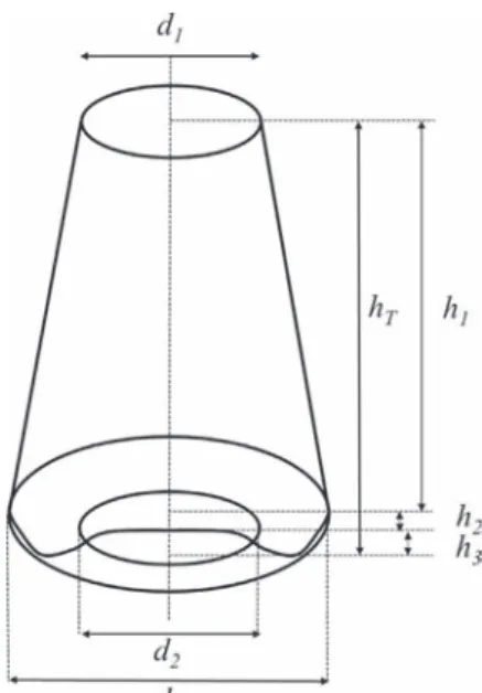 Fig. 2. Rheograms of medium-viscosity CMC solutions at a concentration of 0.3 ð⋄Þ and 1% ð○Þ.