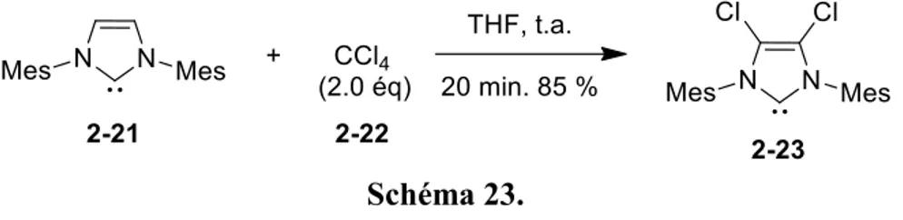 Figure 12. NHC Anormal 