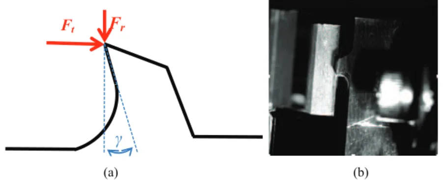 Figure 2  Orthogonal cutting test configuration and a picture extracted from the high speed  camera film (see online version for colours) 