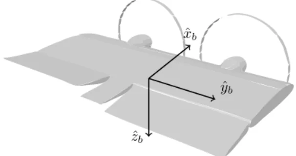 Figure 2: Propeller wake illustration.