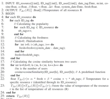 TABLE I. ALGORITHM FOR CALCULATING THE TEMPERATURE OF THE RESOURCES IN ∆t