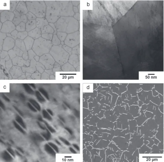 Fig. 1. Microstructural observations of (a) metallurgical state RHT – optical micrograph; (b, c) metallurgical state HT – TEM micrographs; (d) metallurgical state δ-HT – SEM micrograph.