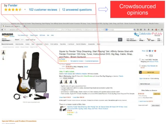 Figure 2.5: Analysis of Crowdsourcing Tasks in Amazon E-commerce Site [3] Figure 2.5 shows a representative of e-commerce web pages in Amazon site [3]