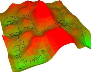 Figure 3.1: Search tree built by T-RRT on the Mountains problem. On this 2D cost-map, the cost is color-coded (from green to red) and represented by the elevation.
