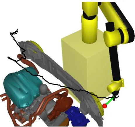Figure 3.4: Path computed by T-RRT on the Engine-simple problem. The 6-DoF manipulator arm holds a sensor (the red sphere) that has to follow the surface of the car engine while remaining as close to it as possible.