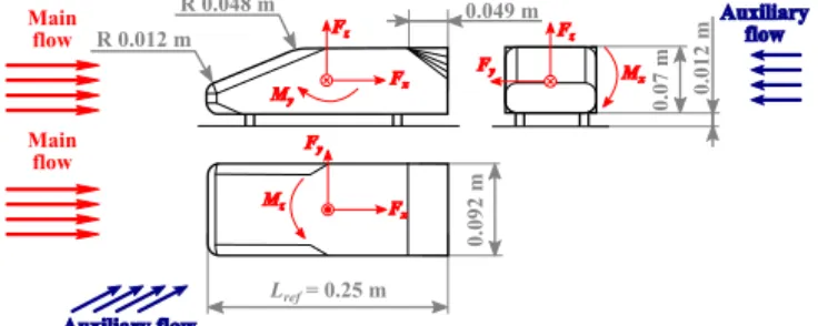 Fig. 3. Windsor body geometry.