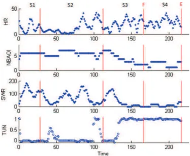 Fig. 8. Error evolution during the training process. The error on the training dataset constantly decreases (bottom curve), while the error on the checking dataset begins to increase after the 38th epoch.