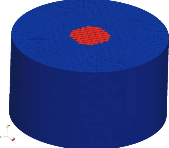 Figure 4: Geometry and mesh of a packing element. It consists in a cylinder (40 cm in diameter, 22 cm in height) meshed with 72000 hexaedrea