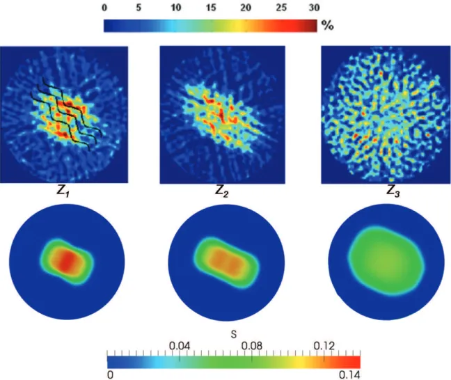 Figure 7: Comparison between the liquid hold-up mapping obtained by tomography (top 26 ) and by simulation (bottom) for the cross-sections Z 1 , Z 2 and Z 3 .