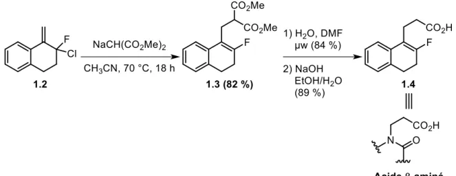 Tableau 1.1. Comparaison des méthodes de synthèse de monofluoroalcènes  développées par le groupe du Pr Paquin