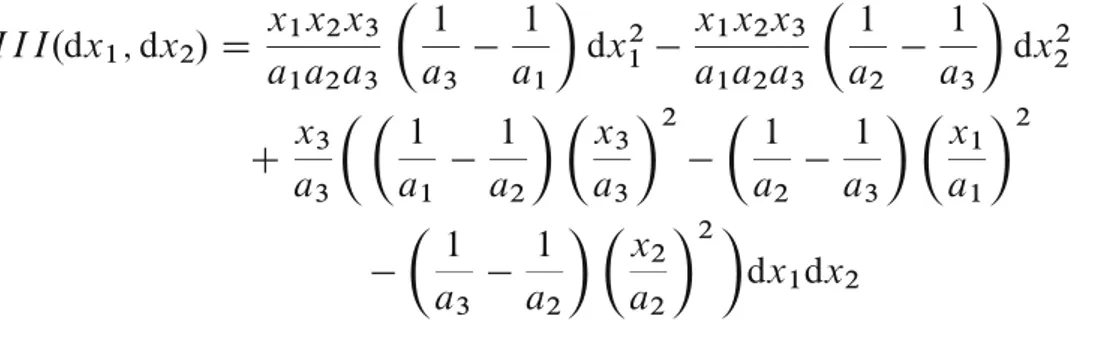 Fig. 1 Gauss curvature in . 1 ;  2 /-coordinates for . 1 ;  2 / 2 Œ0; =2Œ0; =2