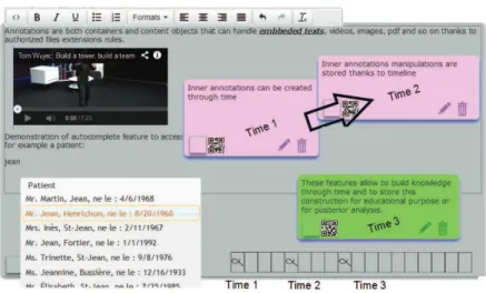 Fig. 3. Screenshot of annotations that illustrates some of their smart functionalities: multimedia  container, cross reference preservation and autocompletion