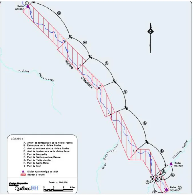 Figure 7. Procédure pour obtenir les débits sur la rivière Chaudière (Dubé, 2005) 