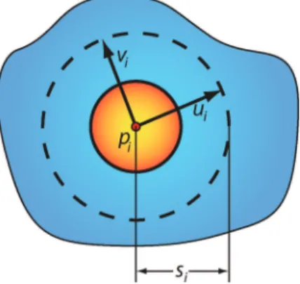 Figure 4: The filter fall-off function g.