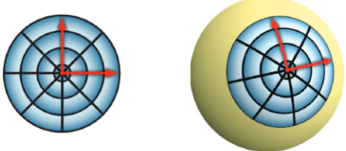 Figure 6: A decal (left) placed on a sphere once, twice and three times. r(q) ∈ [0, 1]: r(q) = g −1 (F (q)) g −1  1 2  , (3)