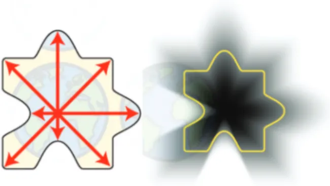 Figure 8: Graph of our function F when two field functions are involved. Field functions f 1 and f 0 give the values for respectively the abscissa and the ordinate.