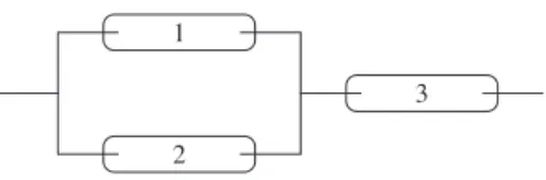 Fig. 8. Flow transmission system.