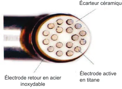 Figure 14 : Stylet 3,5 mm de diamètre composé de 18 électrodes, angulation à 90°  [11] Les électrodes en titane sont les électrodes actives, le tube coaxial en acier constitue  l’électrode réceptrice