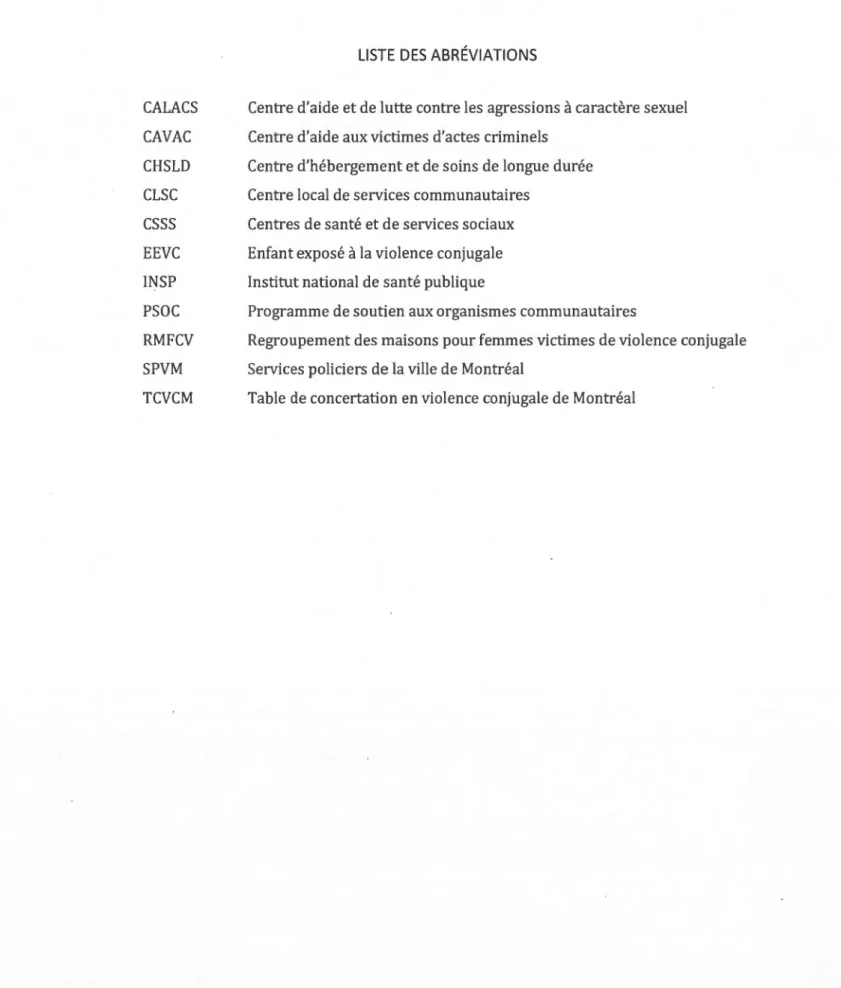 Table de concertation en violence conjugale de Montréal 