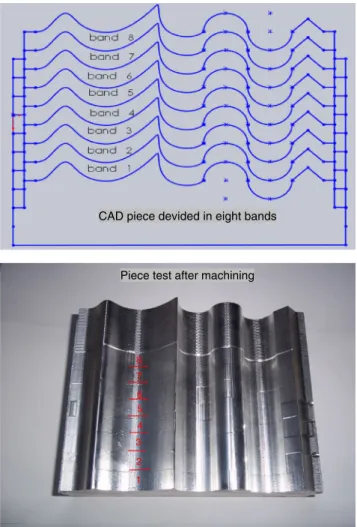Table 1 Finish-cutting parameters Programmed speed Spindlespeed Material of the part Tool CAM tolerance 4.8 m/min 24,000 rpm Aluminum Ball bur