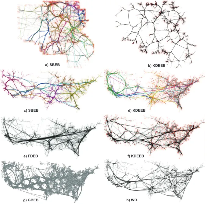 Fig. 12. Comparison of different graph bundling algorithms for trajectory visualization