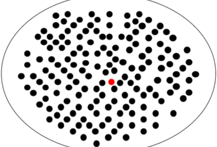 Fig. 2 : Représentation imagée de la prévalence des TED au sein de la  population - 1 individu (point rouge) pour 160 