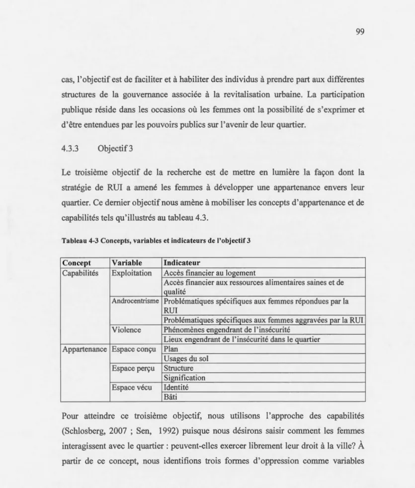 Tableau 4-3  Concepts, variables et indicateurs de l'objectif 3 