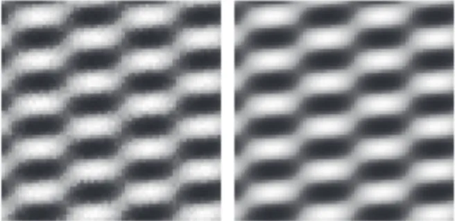 Figure 1: Cosine approximation with K = 7, S = 25, and Gaussian noise of variance σ 2 = 0.5