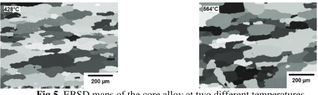 Table 3. Precipitates present at high temperatures in the 4004 alloy 