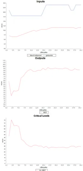 Figure 4: The experimental setting.