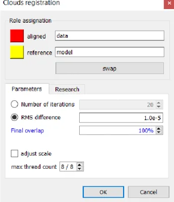 Figure 1.19 – Implémentation du ICP dans le logiciel utilisé CloudCompare et les différentes options présentes