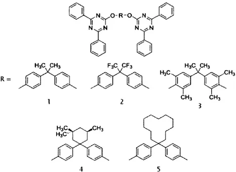 Figure 4. Dérivés de triazine de Fink et al. (33).  Tableau 1. T g  des verres moléculaires de Fink et al