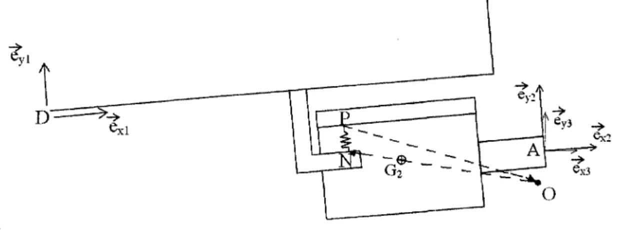 Figure 3.7: Geometrie de l'isolateur pour le calcul de la longueur PN. 