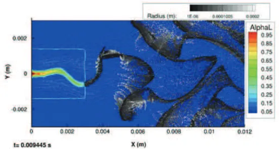 Figure 4.23 : DNS of the primary breakup of a liquid sheet, from [382]