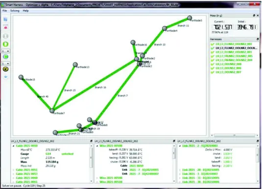 Fig. 3. The interface of the smart harness optimizer